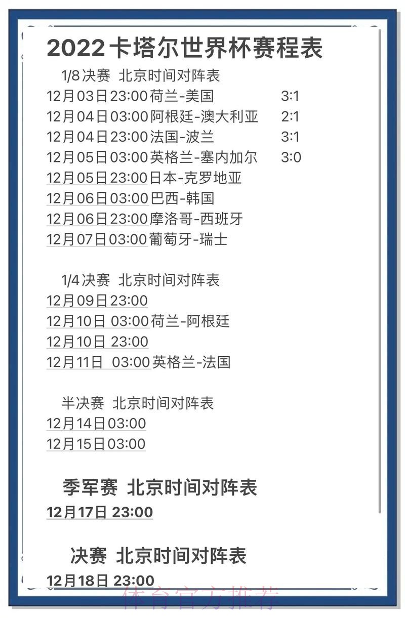 世界杯预测实时热门 世界杯预测实时热门
