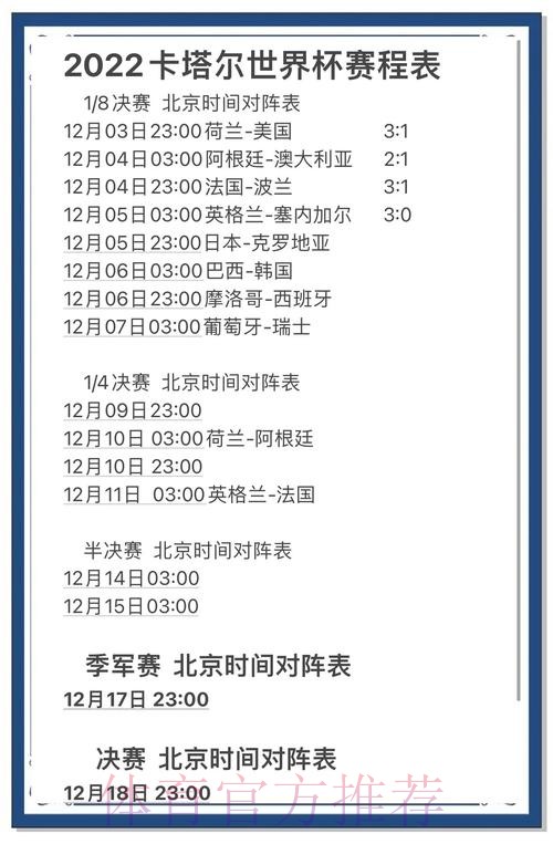 世界杯预测实时热门 世界杯预测实时热门